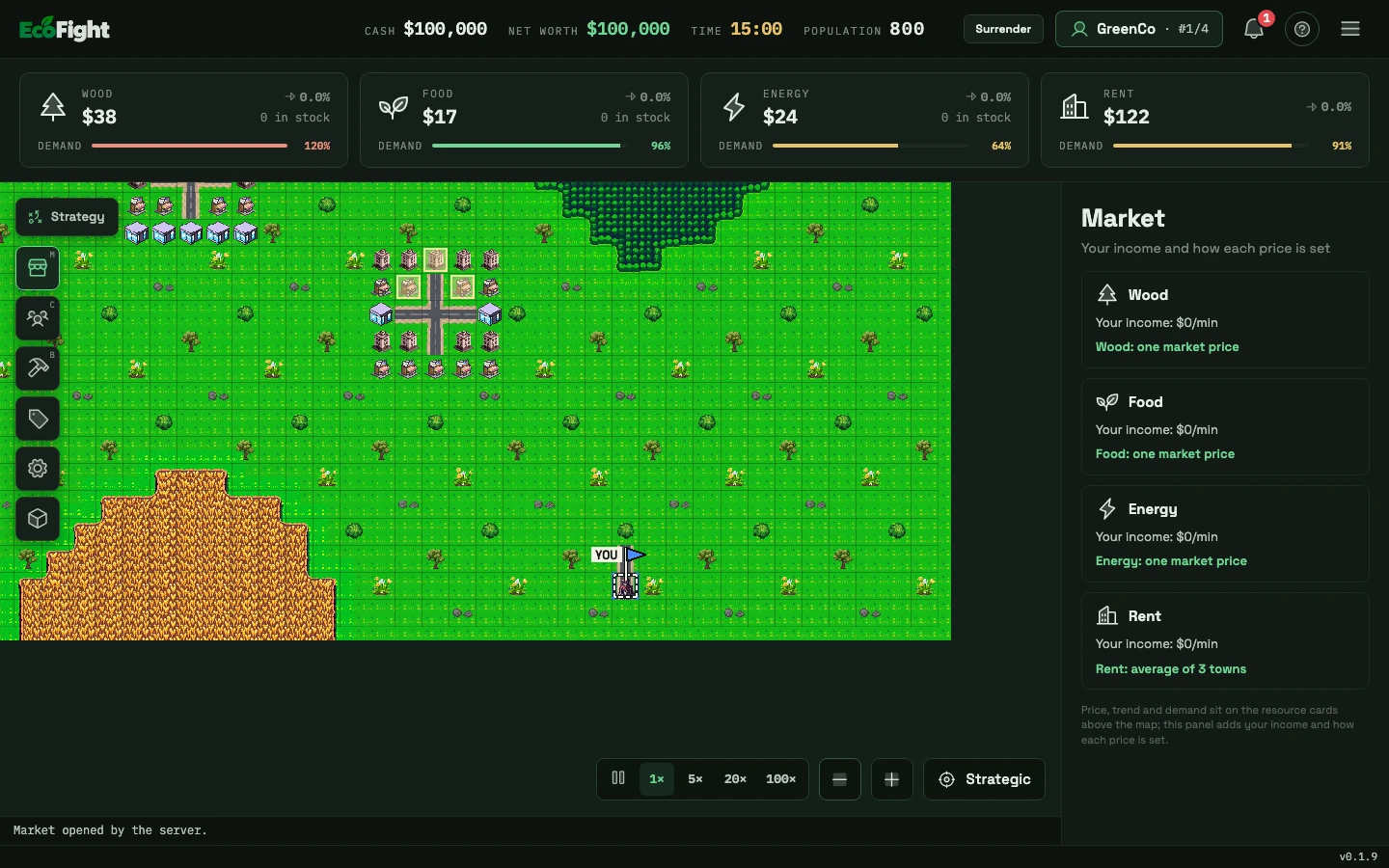 EcoFight local development match showing the company map and market prices for Wood, Food, Energy and Rent